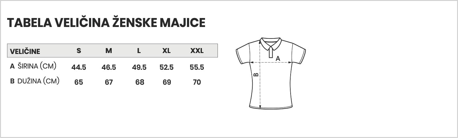Tabela veličina za ženske premium polo reklamne majice